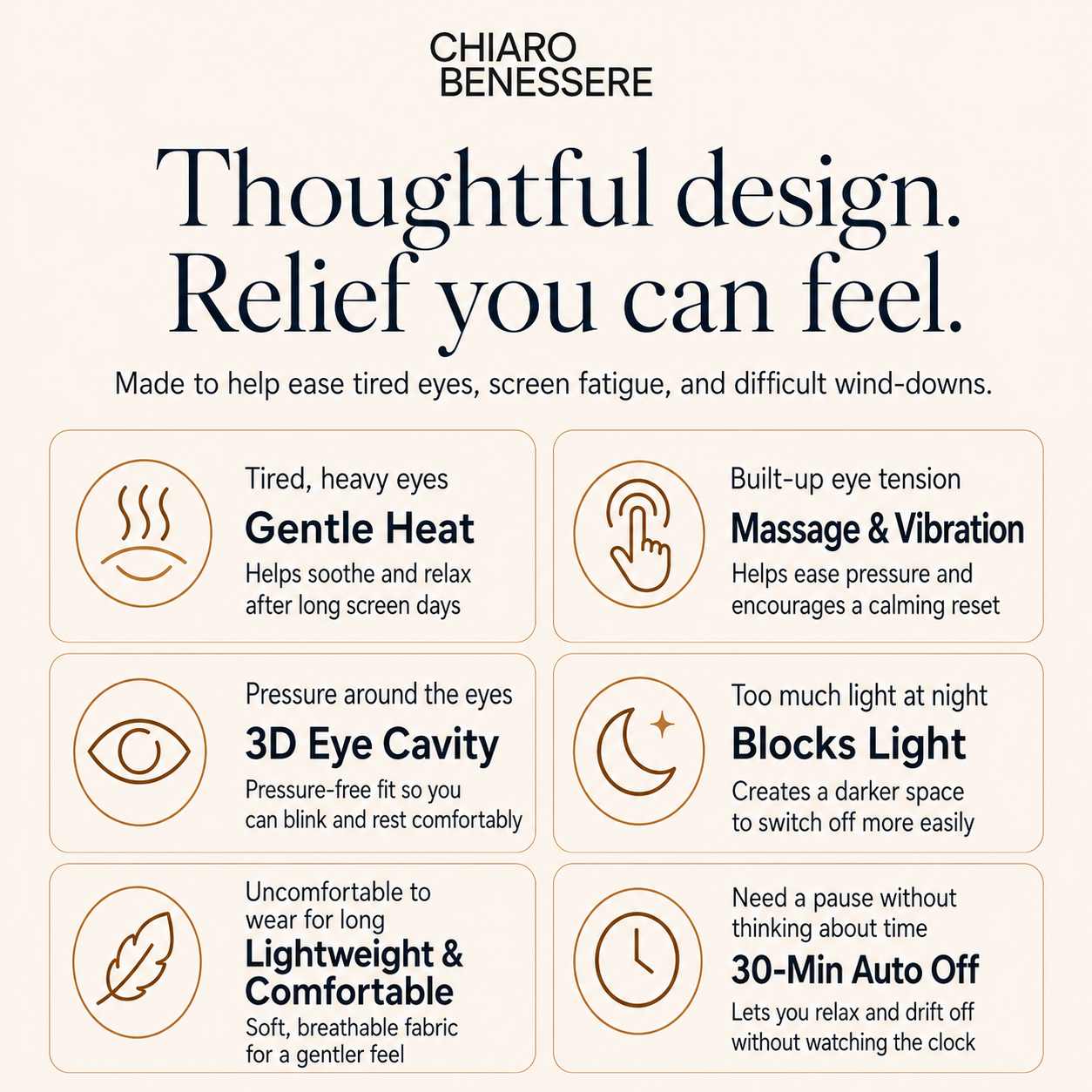 Chiaro Somnus Recovery Eye Mask